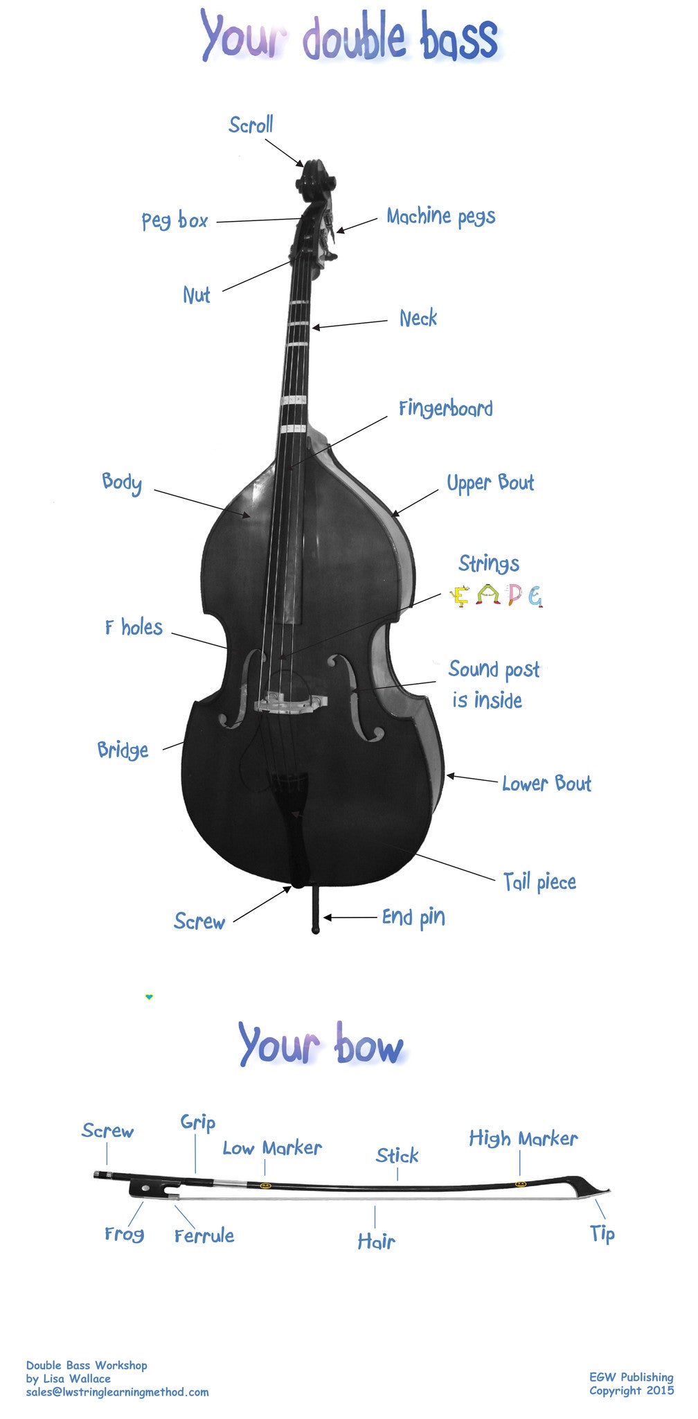 Double bass poster (Your double bass - Your bow) - String Learning Method
