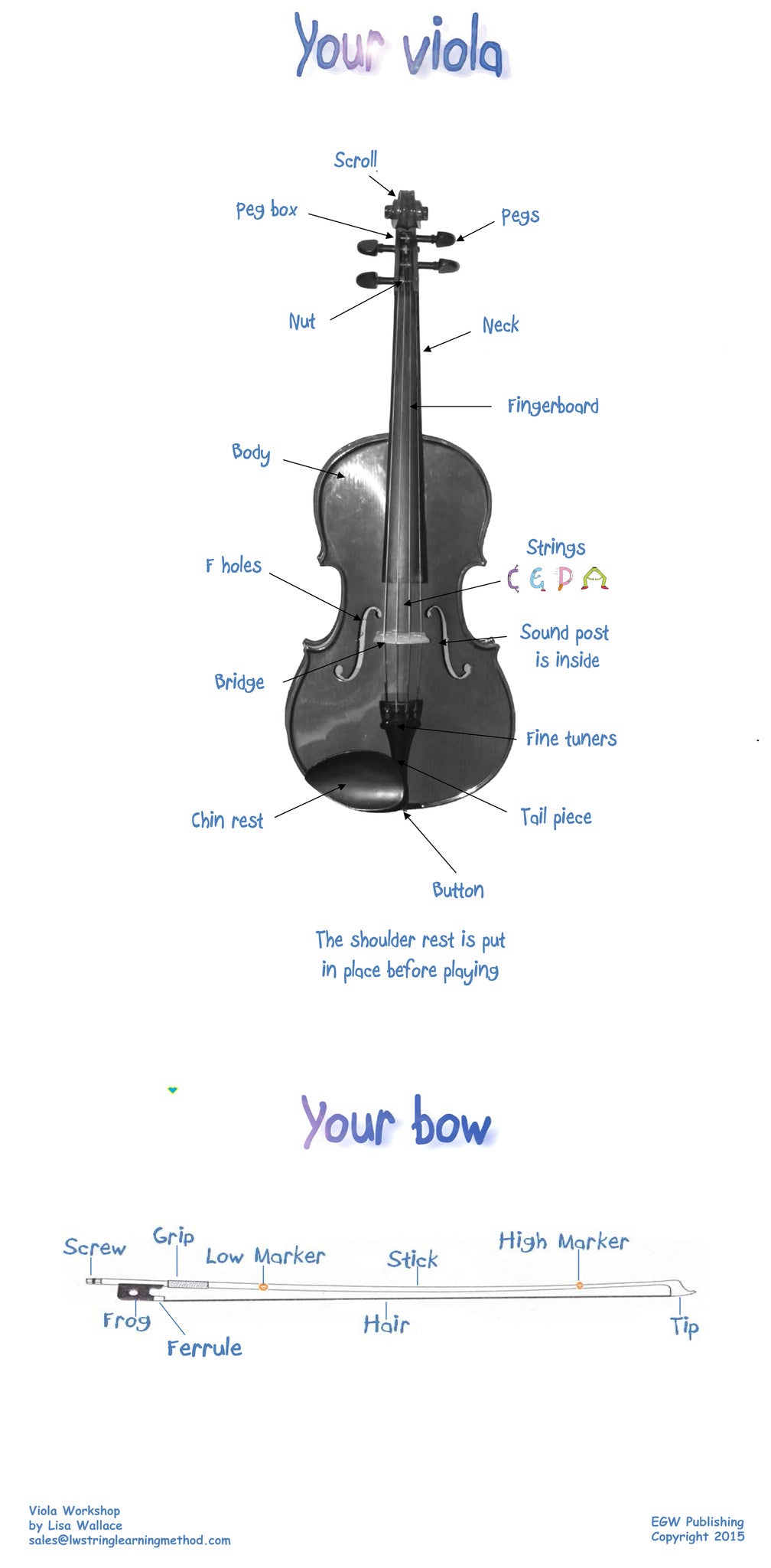 Viola Components Viola Bow Parts