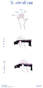 Violin left hand poster - String Learning Method
